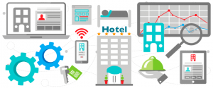 connectus-motor-reservas-channel-manager-diseño-web-hoteles